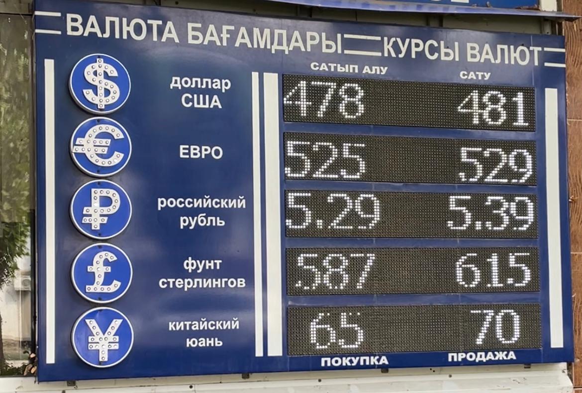 Курс доллара, евро и рубля в обменниках Уральска